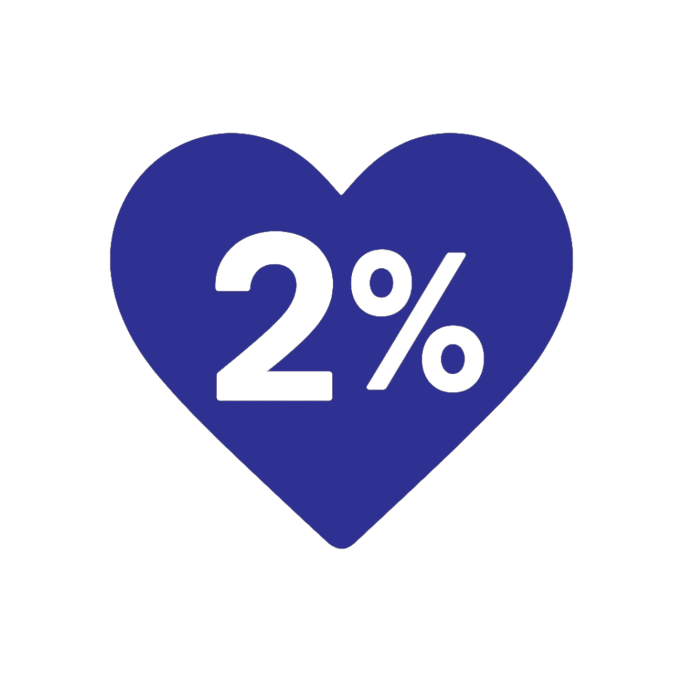 Chcem Pomôcť 2% Dane